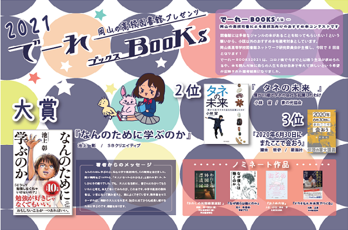 Read more about the article でーれーBOOKS 2021（2020年度）