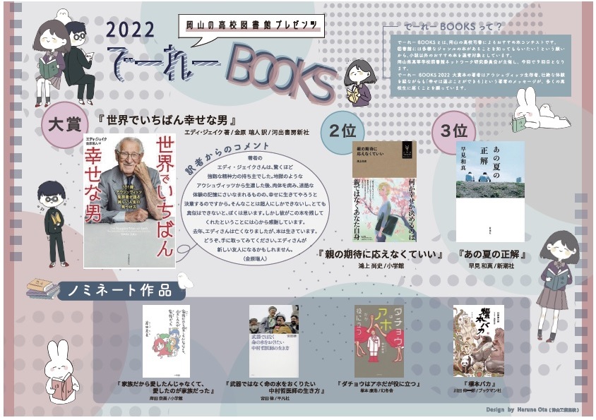 Read more about the article でーれーBOOKS 2022（2021年度）