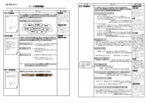 調べ学習のためのワークシート（備前H22年度）