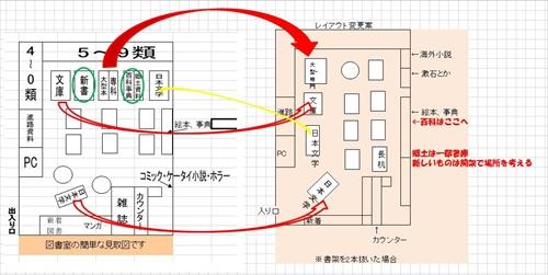 瀬戸南高校レイアウト変更報告（平成24年度／PDF）