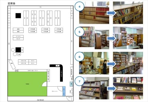 玉島商業高校図書館整備実習（平成25年度／PDF）