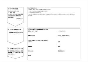 コンセプトシート（備前H22年度）