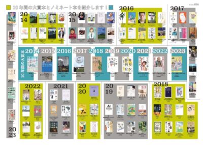 でーれーBOOKS 10周年記念特別号ができました