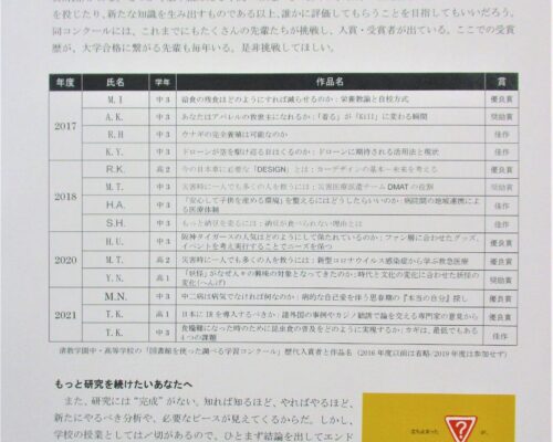 ☆「図書館を使った調べる学習コンクール」受賞者一覧