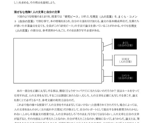 ☆「引用」と「剽窃（パクリ）」はどう違うのか