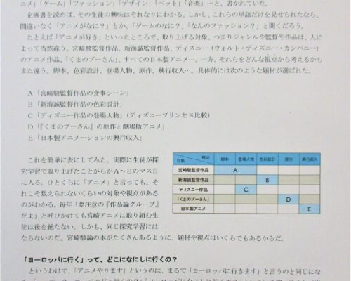 ☆アニメ・ゲームの一体なにするの？