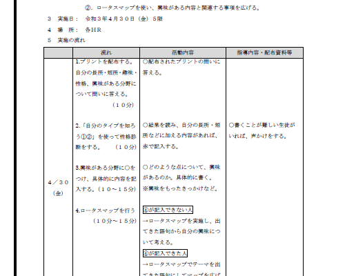 自分調べ_自己理解　実施要項