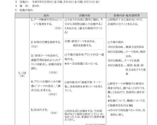 研究テーマ・現状把握_実施要項
