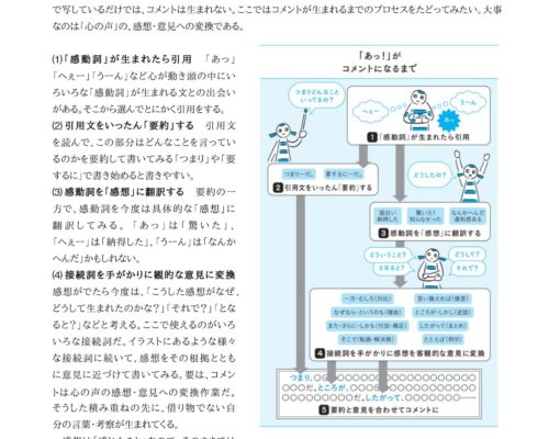 ☆ピースのコメントを書くには