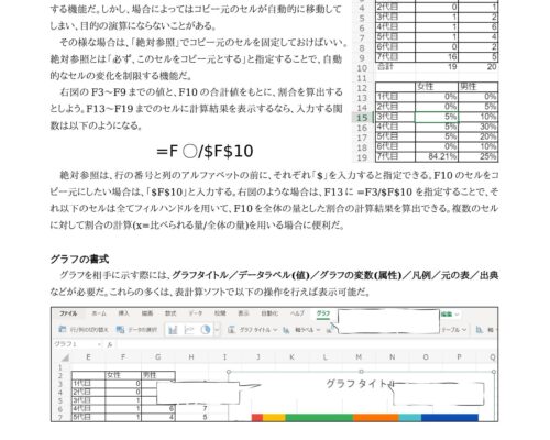 ☆Excel活用Tips