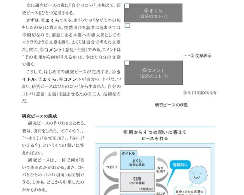 ☆「研究ピースの素」から「研究ピース」へ