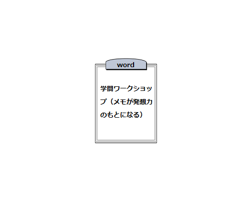 ★学問ワークショップ【メモ】