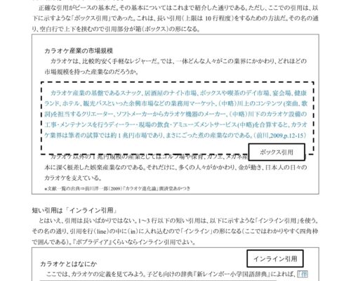 ☆「インライン引用」のすすめ