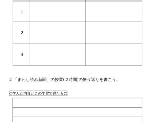 新聞のまわし読みプリント②
