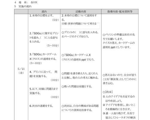 SDGsについて_実施要項
