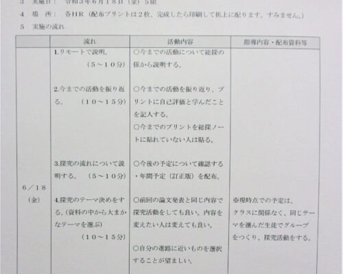 中間まとめとテーマ決め実施要項