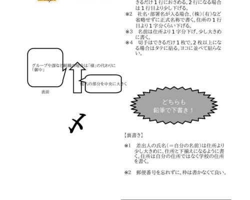 ☆封筒に宛名を書く