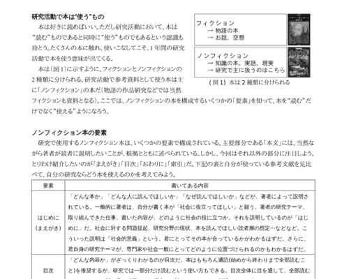 ☆研究のための本の使い方